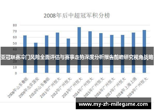 亚冠联赛冷门风险全面评估与赛事走势深度分析报告前瞻研究视角战略