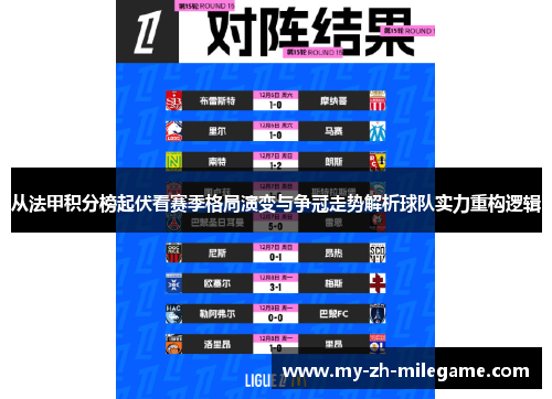 从法甲积分榜起伏看赛季格局演变与争冠走势解析球队实力重构逻辑