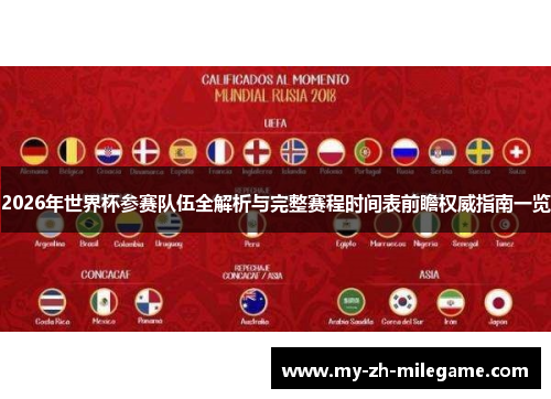 2026年世界杯参赛队伍全解析与完整赛程时间表前瞻权威指南一览 2026年世界杯参赛队伍全解析与完整赛程时间表前瞻权威指南一览