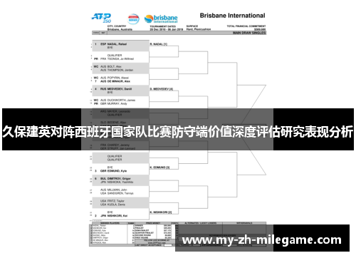 久保建英对阵西班牙国家队比赛防守端价值深度评估研究表现分析 久保建英对阵西班牙国家队比赛防守端价值深度评估研究表现分析