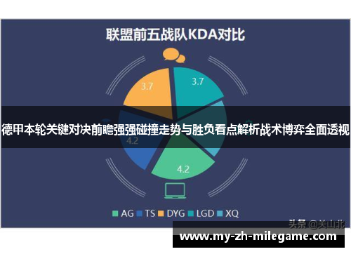 德甲本轮关键对决前瞻强强碰撞走势与胜负看点解析战术博弈全面透视 德甲本轮关键对决前瞻强强碰撞走势与胜负看点解析战术博弈全面透视