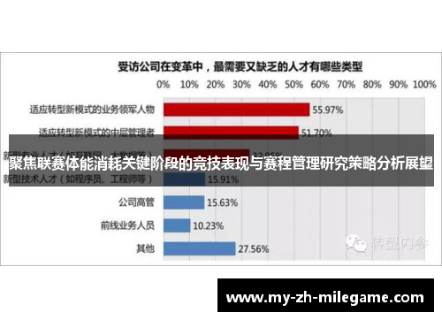 聚焦联赛体能消耗关键阶段的竞技表现与赛程管理研究策略分析展望 聚焦联赛体能消耗关键阶段的竞技表现与赛程管理研究策略分析展望