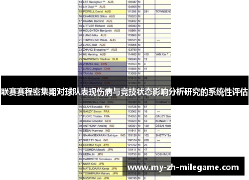 联赛赛程密集期对球队表现伤病与竞技状态影响分析研究的系统性评估