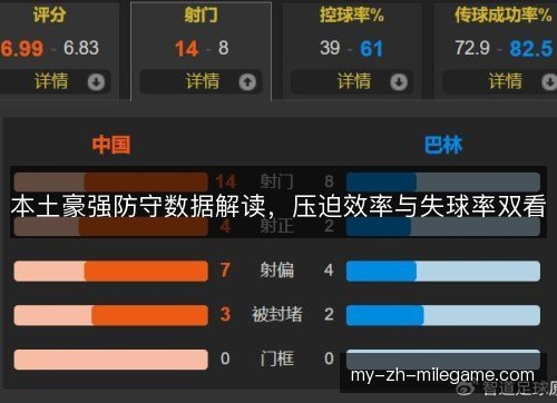 本土豪强防守数据解读,压迫效率与失球率双看 本土豪强防守数据解读,压迫效率与失球率双看